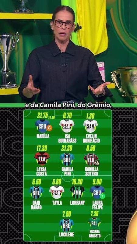 Com jogadoras de sete times diferentes, veja time do vencedor da rodada #8 da Liga Feminina Petrobras