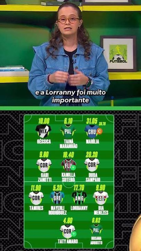 Vencedor da rodada #12 da Liga Feminina Petrobras consegue pontuação incrível