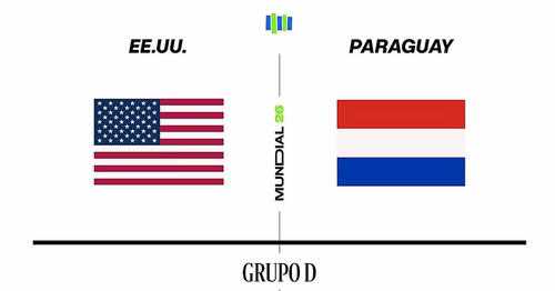 EEUU - Paraguay, en directo: sigue el resultado, ganador y goles del partido de una de las selecciones locales del Mundial hoy