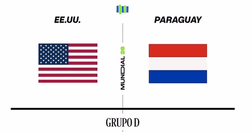 Estadísticas del EEUU - Paraguay, partido de una de las selecciones locales del Mundial