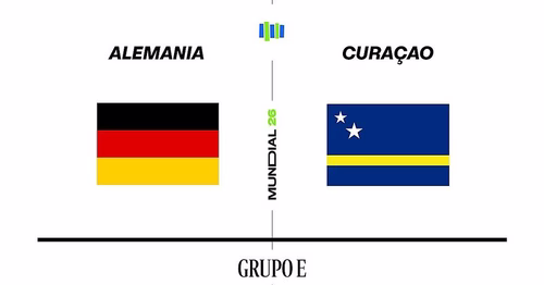 Estadísticas del Alemania - Curazao del grupo E de la primera fase del Mundial