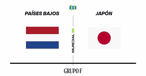 Países Bajos - Japón en directo: sigue el resultado, ganador y goles del partido de la primera fase del Mundial hoy