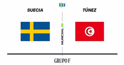 Estadísticas del Suecia - Túnez del grupo F de la primera fase del Mundial