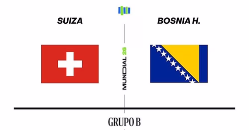 Suiza - Bosnia en directo: sigue el resultado, ganador y goles del partido de la primera fase del Mundial hoy