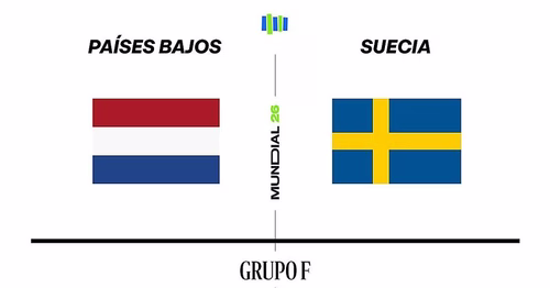 Países Bajos - Suecia, en directo: sigue el resultado, ganador y goles del partido de la primera fase del Mundial hoy