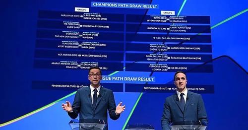 La Champions League del regreso del Betis sigue tomando forma con el sorteo de la segunda ronda de clasificación