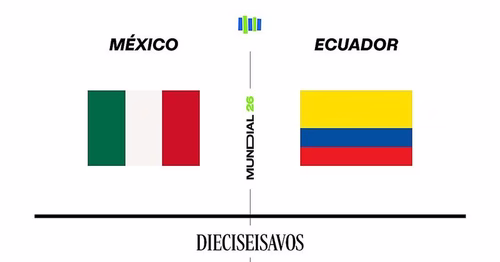 Estadísticas del México - Ecuador de los dieciseisavos de final del Mundial