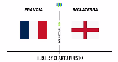 Estadísticas del Francia - Inglaterra, el partido por el tercer y cuarto puesto del Mundial