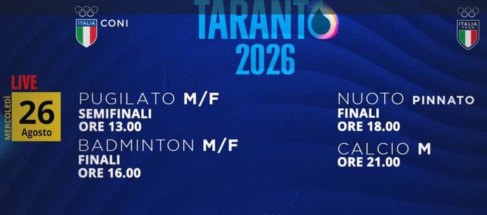 Giochi del Mediterraneo, il programma di oggi 26 agosto: le dirette su Sportface TV – SPORTFACE.IT