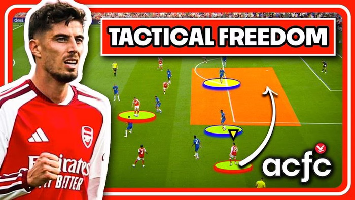 How Mikel Arteta’s ELITE tactics took apart Chelsea