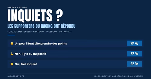 Inquiets ? Ce que pensent les supporters du Racing
